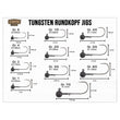 Tungsten Rundkopf Jig