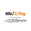 Knot 2 Kinky 1x1 Titanium 9,2m