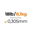 Knot 2 Kinky 1x1 Titanium 4,6m