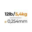 Knot 2 Kinky 1x1 Titanium 4,6m